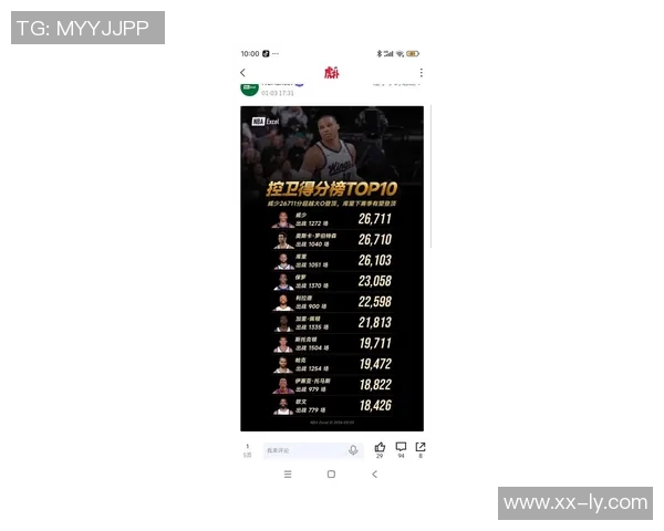 库里生涯再创佳绩12记三分领衔克莱与其他球员共计五次精彩表现